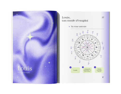 Synastrie de couple - [NOUS]