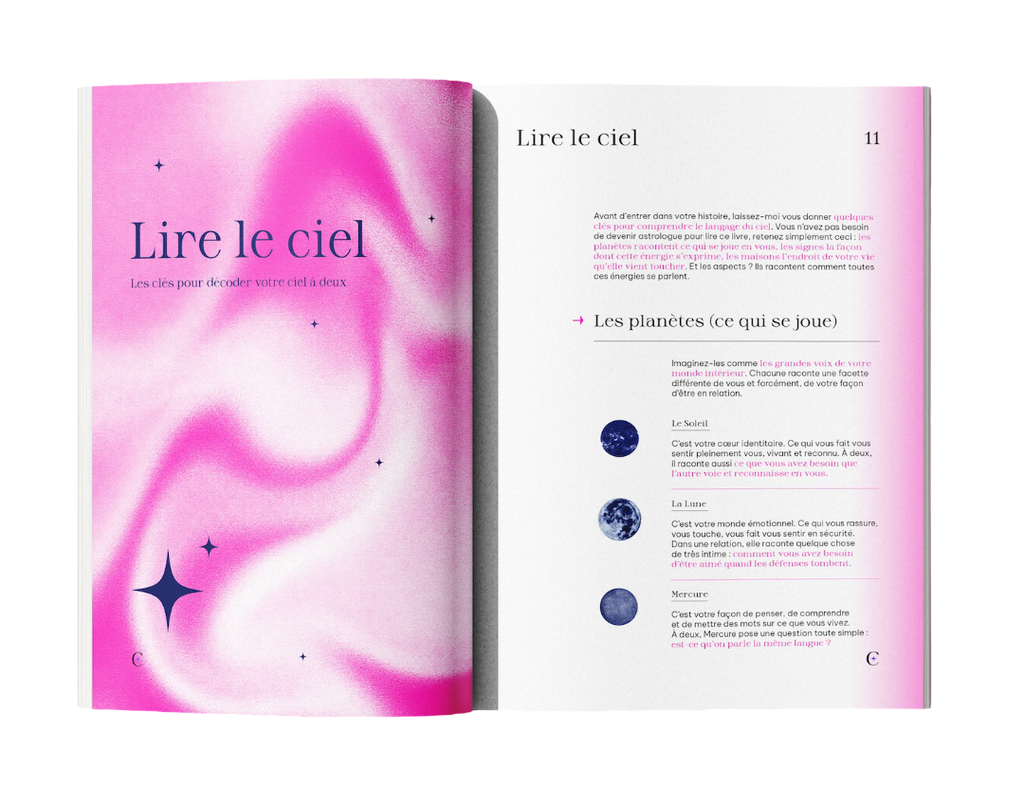 Personalised Synastry Reading - [US, The Two of You, Decoded]