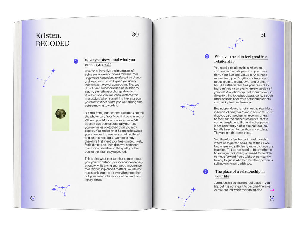 Personalised Synastry Reading - [US, The Two of You, Decoded]