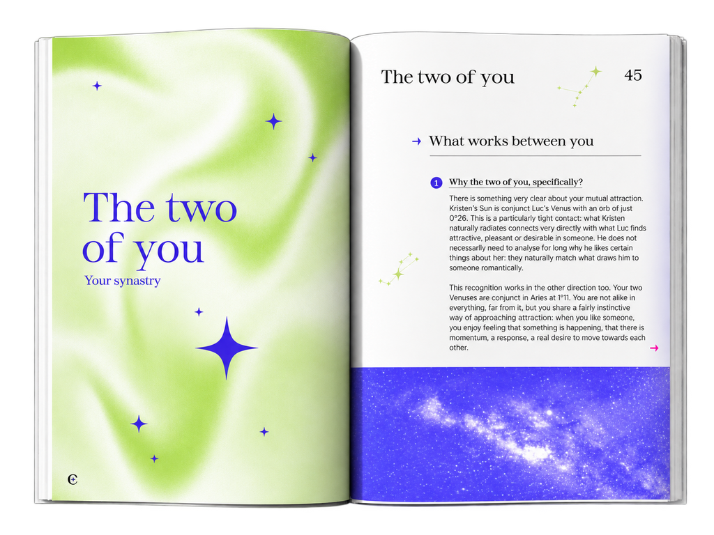 Personalised Synastry Reading - [US, The Two of You, Decoded]