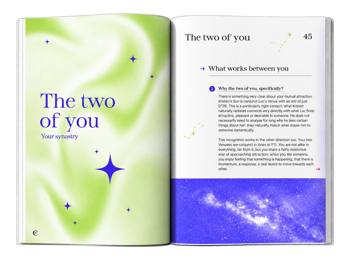 Personalised Synastry Reading - [US, The Two of You, Decoded]